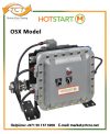 OSX Model