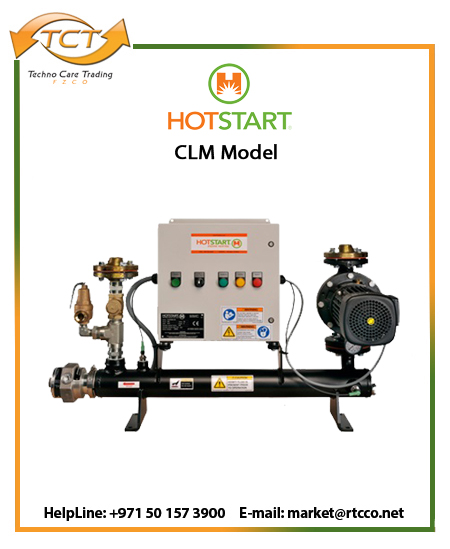 CLM Model