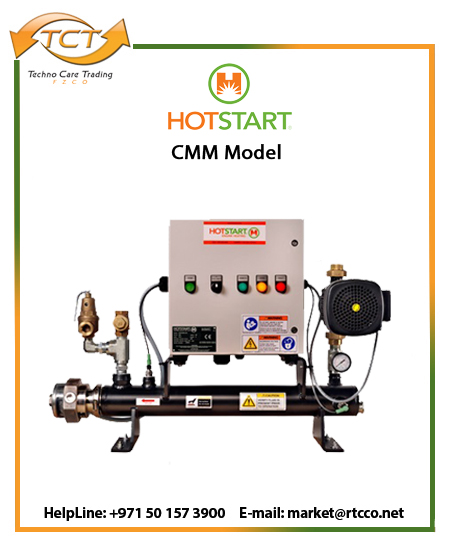 CMM Model