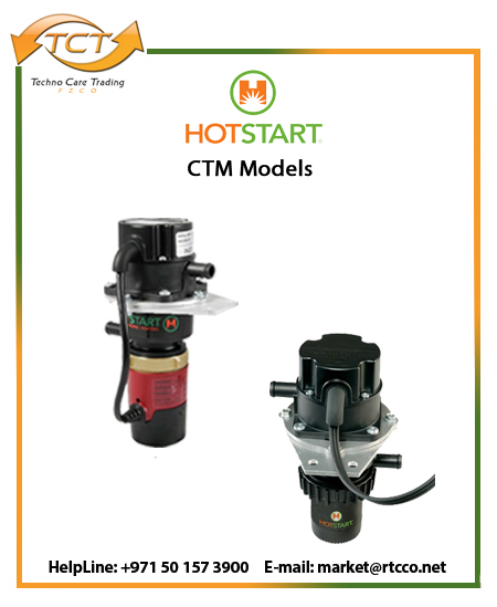 CTM Model